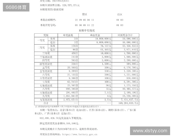 大乐透开4注1000万2注追加 奖池余额10.71亿元 大乐透开4注1000万2注追加 奖池余额10.71亿元