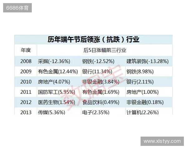排列5第25298期破局之战:热号持续发力还是历史规律逆转? 排列5第25298期破局之战:热号持续发力还是历史规律逆转?