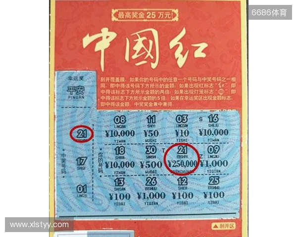 信阳息县购彩者喜中体彩顶呱刮“中国红”100万元大奖 信阳息县购彩者喜中体彩顶呱刮“中国红”100万元大奖