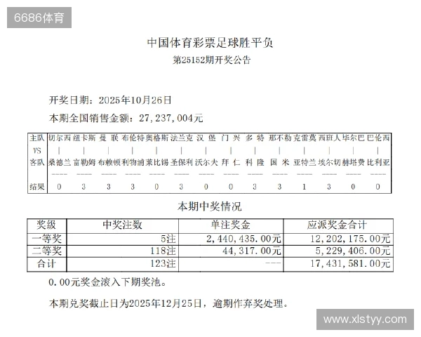 大乐透25127期开机号和试机号及走势图对应位置(历史数据) 大乐透25127期开机号和试机号及走势图对应位置(历史数据)