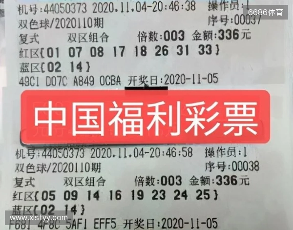 双色球25129期(2025-11-9)科学投注策略 双色球25129期(2025-11-9)科学投注策略