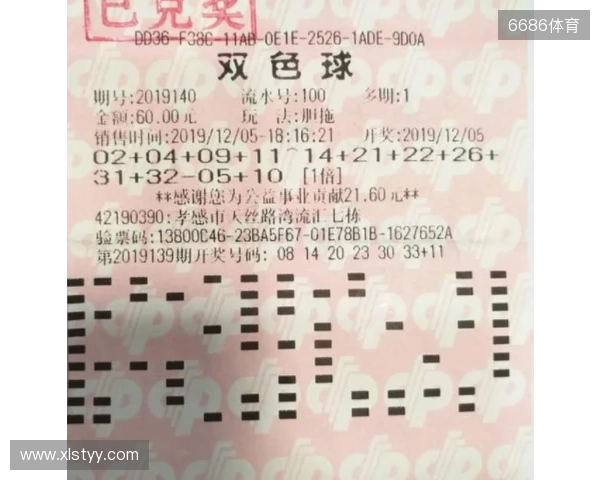 湖北大神辛丹丹双色球25128期预测来啦! 湖北大神辛丹丹双色球25128期预测来啦!