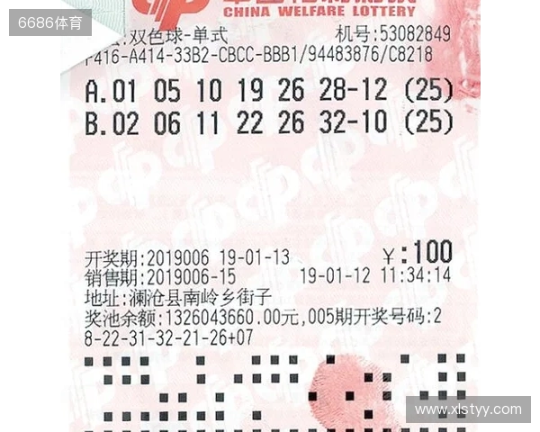 25129期双色球开奖:广东彩民喜提2注头奖,幸运照亮理性购彩路 25129期双色球开奖:广东彩民喜提2注头奖,幸运照亮理性购彩路