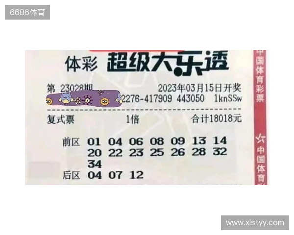 99倍+99倍携手亮相,后区圈定风格大不相同,大乐透第25128期晒票 99倍+99倍携手亮相,后区圈定风格大不相同,大乐透第25128期晒票