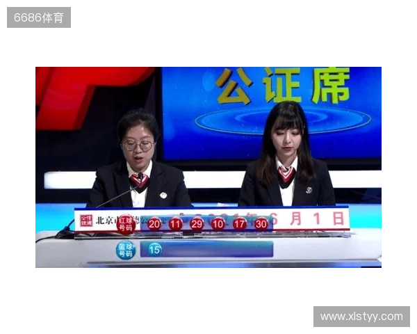 双色球130期观察预测:红球三区比例回调,这几枚热号值得参考! 双色球130期观察预测:红球三区比例回调,这几枚热号值得参考!