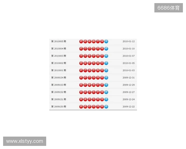 双色球25130期,号码数据概述 双色球25130期,号码数据概述
