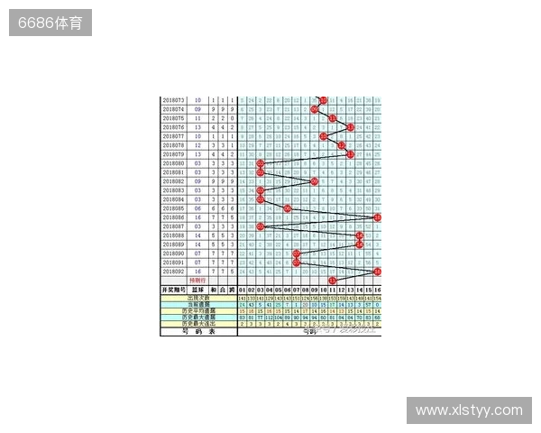 双色球2025132期最新排红排蓝 双色球2025132期最新排红排蓝