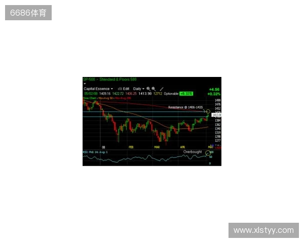 大乐透2025130期前瞻:8.26亿奖池蓄势,这些数据规律值得关注 大乐透2025130期前瞻:8.26亿奖池蓄势,这些数据规律值得关注