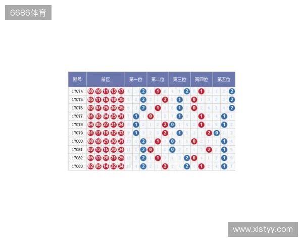 大乐透25130期全网精选号码推荐:多维数据整合,高价值组合出炉 大乐透25130期全网精选号码推荐:多维数据整合,高价值组合出炉
