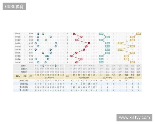 大乐透25130期：看好3连号，胆码32，后区7 11，15组99倍晒票亮相