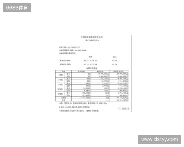 大乐透11月15日 大乐透11月15日