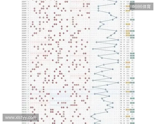 双色球25135期：蓝号08，一定会发