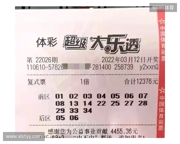 大乐透第25133期晒票!全奇号票冲击一等奖,62元胆拖票追逐梦想 大乐透第25133期晒票!全奇号票冲击一等奖,62元胆拖票追逐梦想