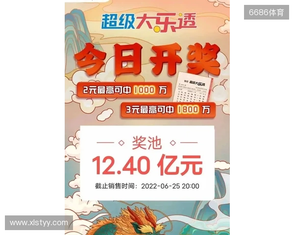 星期六,聊聊大乐透 星期六,聊聊大乐透