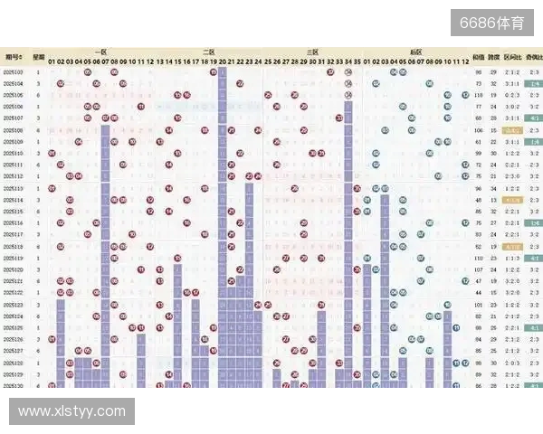 大乐透25133期数据异常 投资者分歧加剧 冷门号码或将逆袭。 大乐透25133期数据异常 投资者分歧加剧 冷门号码或将逆袭。
