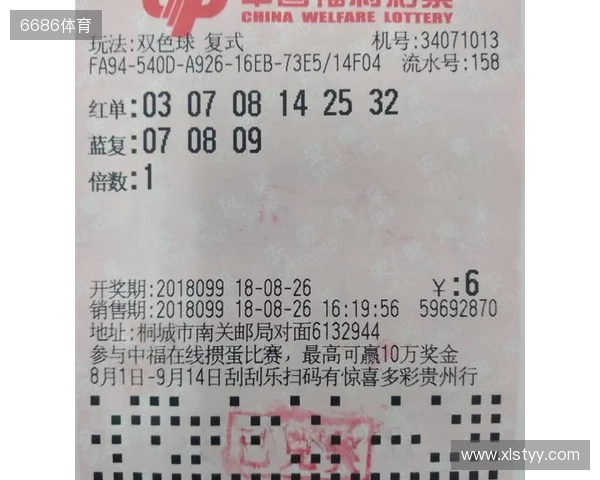 [叫我吴总]双色球2025135期黄金总结一码定蓝，仅供参考