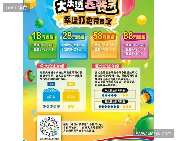 超级大乐透套餐票品牌游戏推广活动 点亮眉山公益新活力 超级大乐透套餐票品牌游戏推广活动 点亮眉山公益新活力