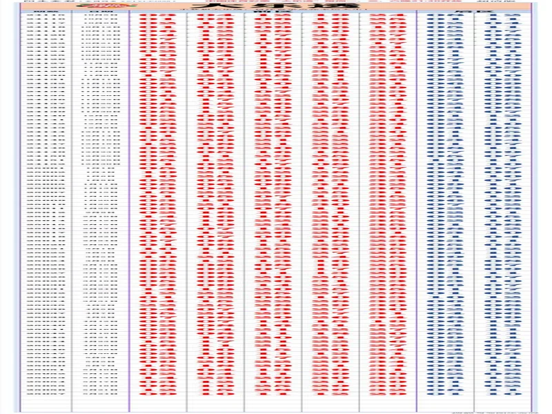 大乐透25127期同期次同日期同星期仅为历史数据历史