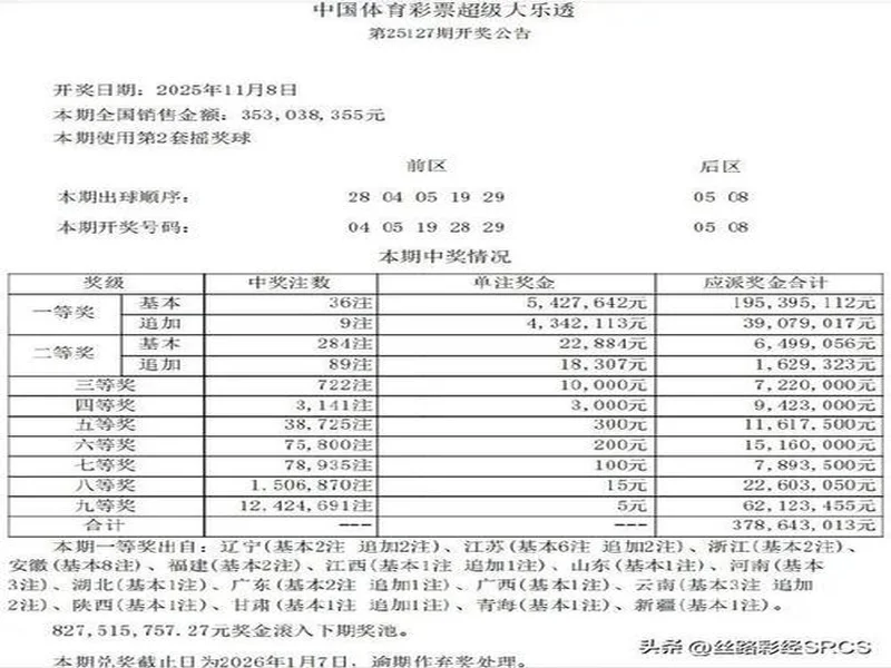 大乐透25128期:后区03 10,精选1注