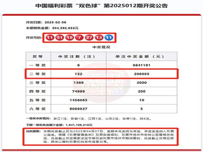 温故知新:双色球2025129期,河北邯郸丛台一人中3195万,太牛了